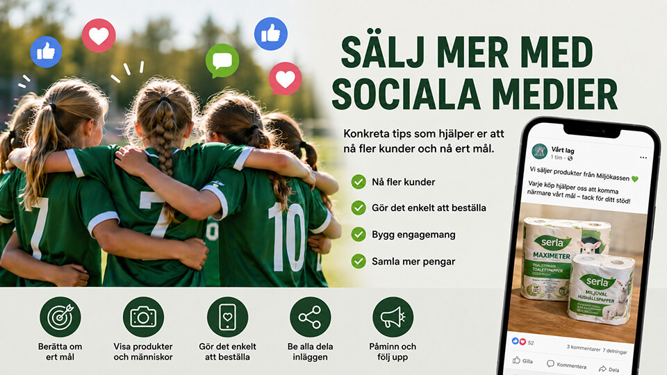 Så ökar ni försäljningen med sociala medier